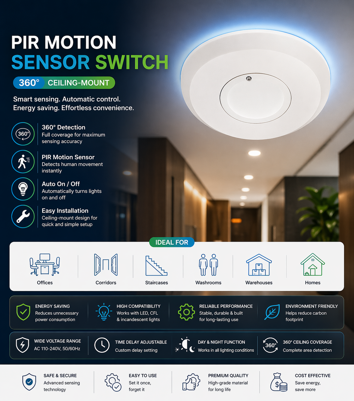 360 degree ceiling PIR sensor flyer