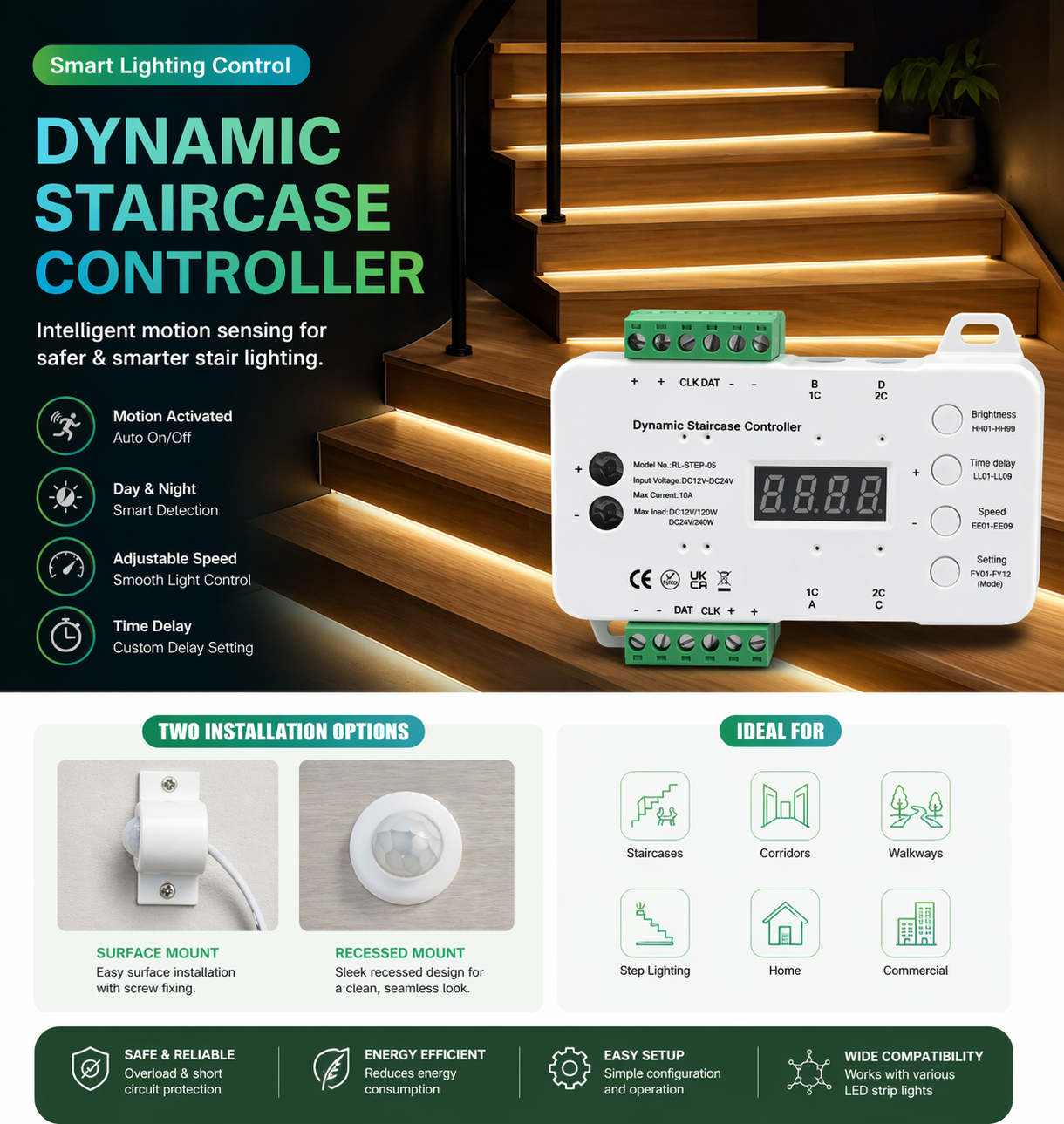 Dynamic staircase LED controller flyer