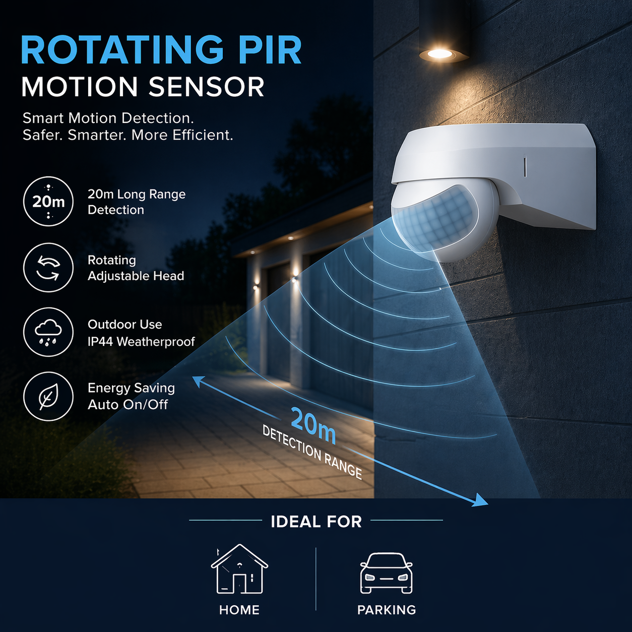 Rotating PIR sensor flyer