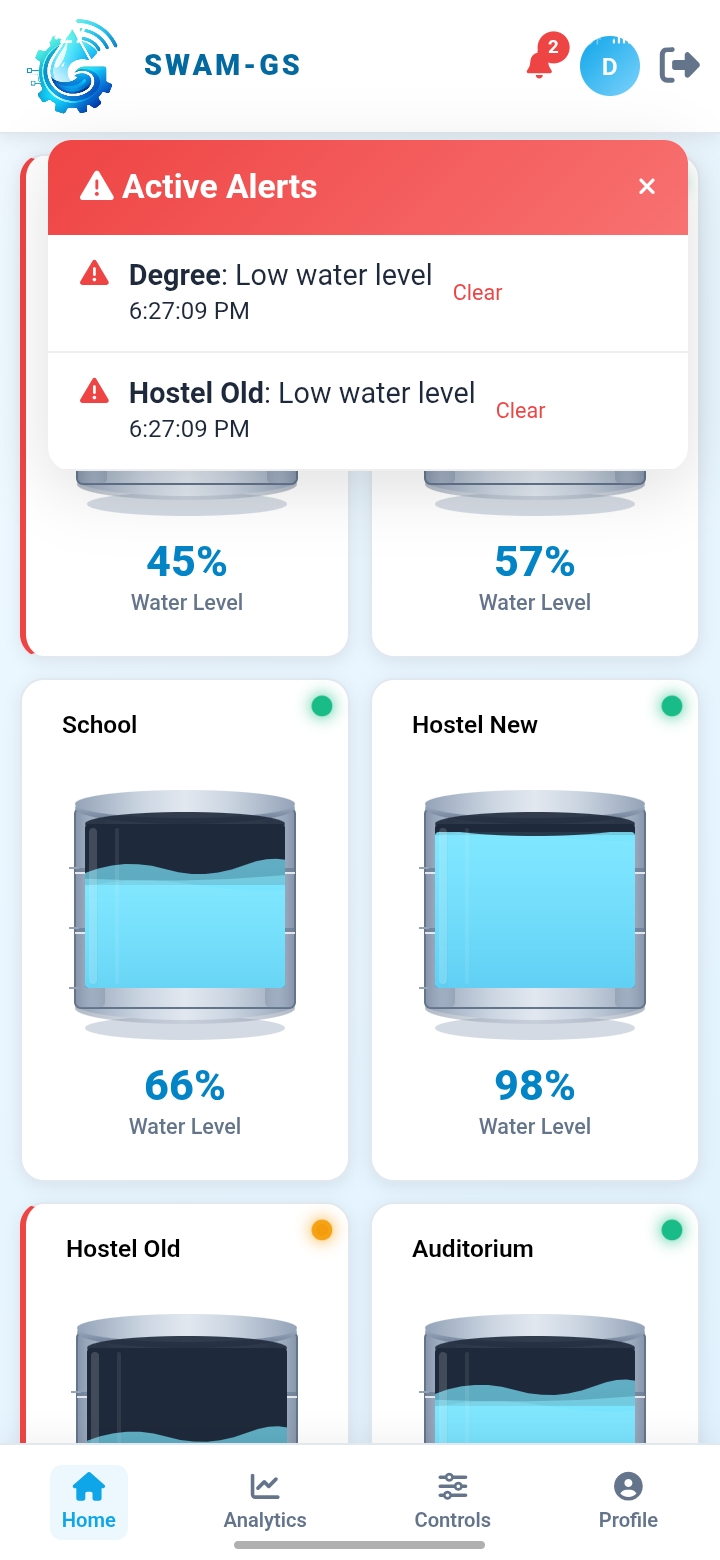 Water tank alert mobile UI