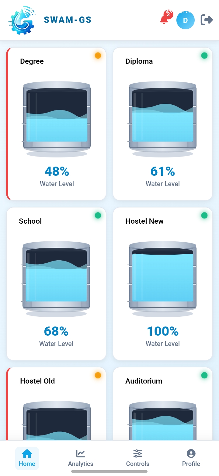 Water tank level mobile UI